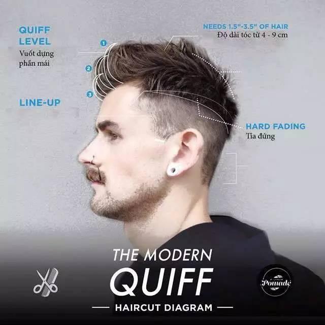 髮型 | 耍酷兩側要夠短，45種不同風格的髮型