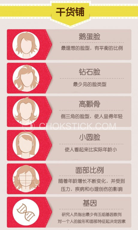 戴了幾十年眼鏡，還不知道如何挑鏡框都來看看這個