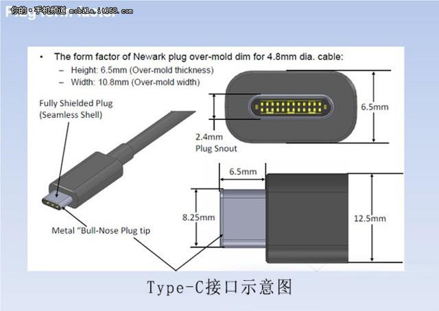 回顧2015用過會上癮的十大熱門手機功能