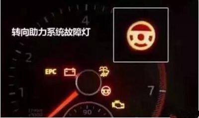 注意!儀錶盤上這5個燈亮了,一定要停車!否則車毀人亡!