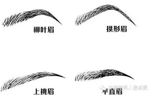 撐氣場丨眉毛比胸重要 給無眉星人的眉妝教程!