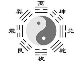 風水究竟是如何影響你的?你知道嗎?如果你覺得自己做事很不順,老遇到麻煩,快看看吧!