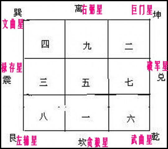 風水究竟是如何影響你的?你知道嗎?如果你覺得自己做事很不順,老遇到麻煩,快看看吧!