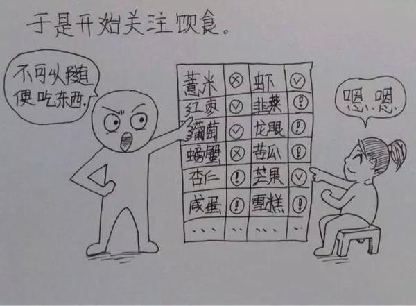 老婆辛苦懷孕生子,老公妙筆點滴記錄,看哭千萬人!