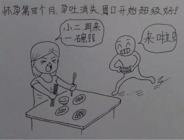 老婆辛苦懷孕生子,老公妙筆點滴記錄,看哭千萬人!