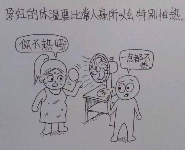 老婆辛苦懷孕生子,老公妙筆點滴記錄,看哭千萬人!
