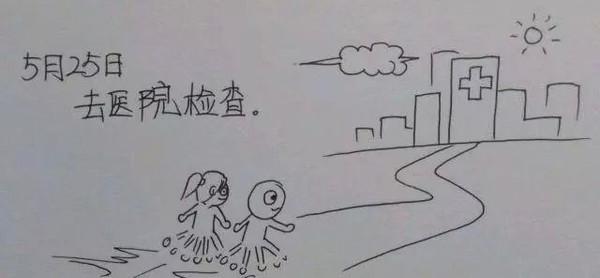 老婆辛苦懷孕生子,老公妙筆點滴記錄,看哭千萬人!