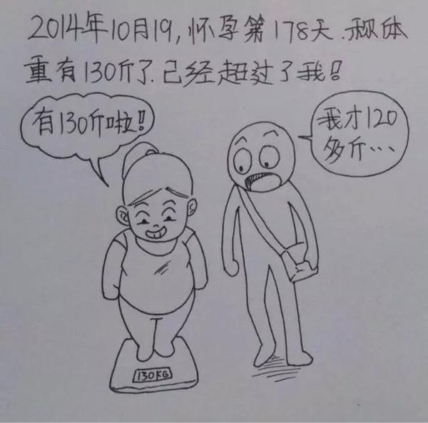 老婆辛苦懷孕生子,老公妙筆點滴記錄,看哭千萬人!