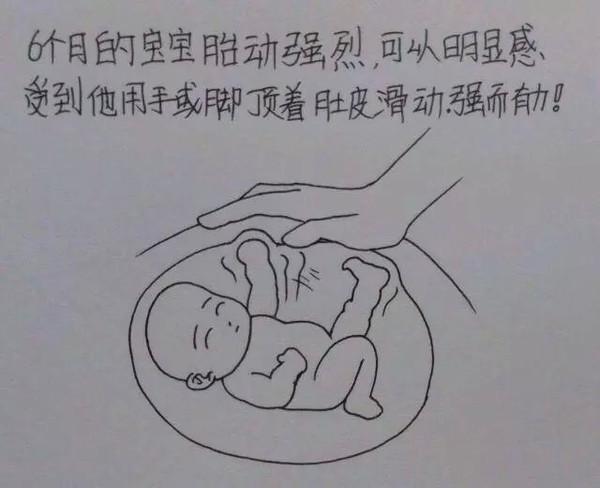 老婆辛苦懷孕生子,老公妙筆點滴記錄,看哭千萬人!