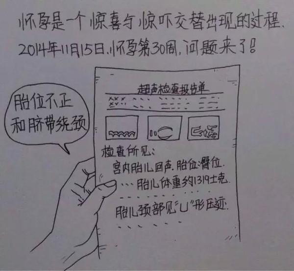 老婆辛苦懷孕生子，老公妙筆點滴記錄，看哭千萬人！