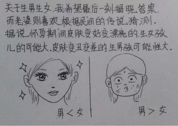 老婆辛苦懷孕生子,老公妙筆點滴記錄,看哭千萬人!