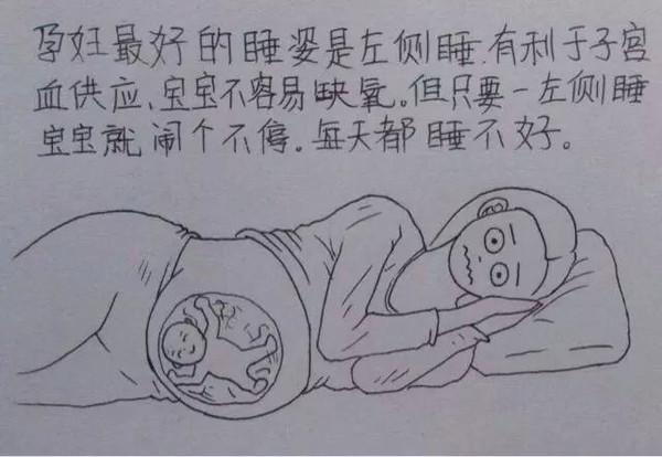 老婆辛苦懷孕生子,老公妙筆點滴記錄,看哭千萬人!