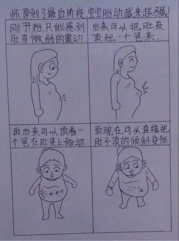 老婆辛苦懷孕生子,老公妙筆點滴記錄,看哭千萬人!