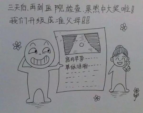 老婆辛苦懷孕生子,老公妙筆點滴記錄,看哭千萬人!