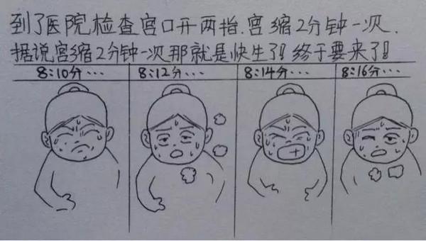 老婆辛苦懷孕生子,老公妙筆點滴記錄,看哭千萬人!