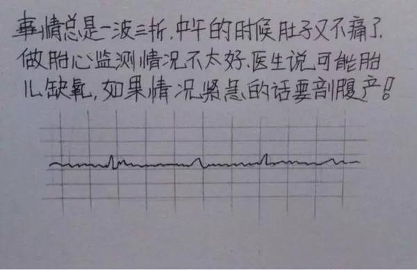 老婆辛苦懷孕生子,老公妙筆點滴記錄,看哭千萬人!