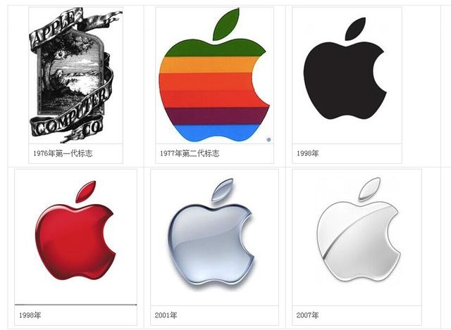 傳樂視將換全新LOGO,曾經的蘋果LOGO你認識嗎?