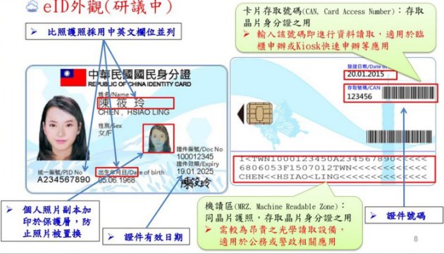 新版晶片身分證多卡合一 初步設計曝光