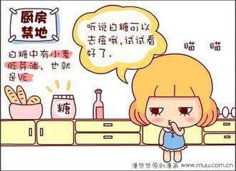為什麼痘痘反覆難祛?男女有別,避免誤區!清痘+除印