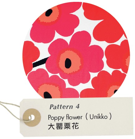 歷久不衰,經典花紋之美─全球精選10大經典花色圖騰