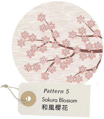 歷久不衰,經典花紋之美─全球精選10大經典花色圖騰