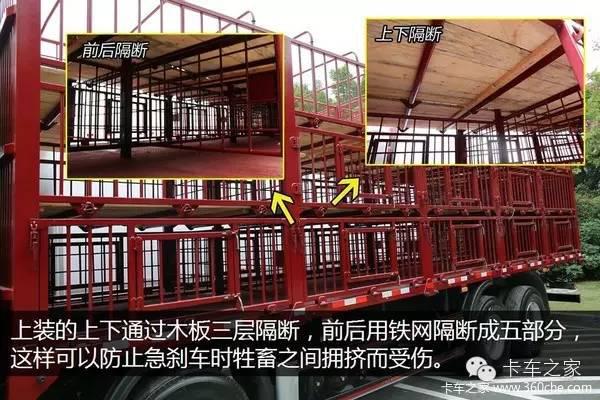這拉豬車真夠奢侈的!創虎410馬力畜牧車圖解