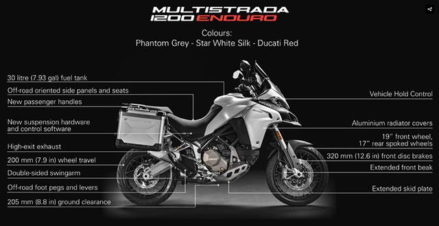 解析新款杜卡迪Multistrada 1200 Enduro