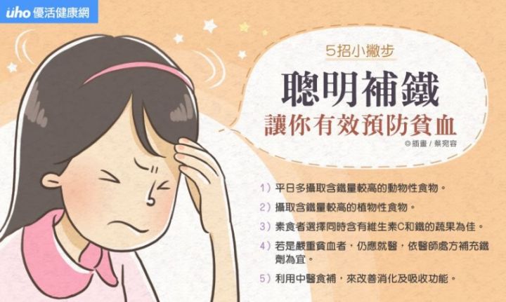 貧血易疲倦、暈眩 5招提升鐵質吸收【儘速轉發,功德無量】