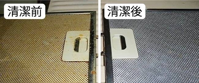 揮別化學藥劑：10種清潔小妙招