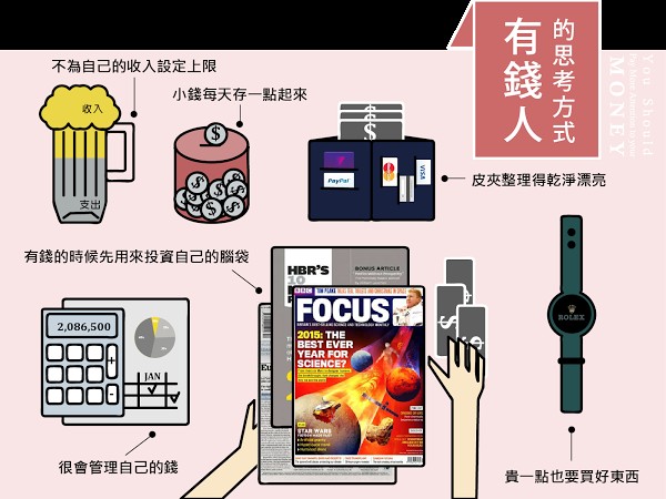 想擺脫窮忙,先建立健康的金錢觀!學有錢人這樣思考...