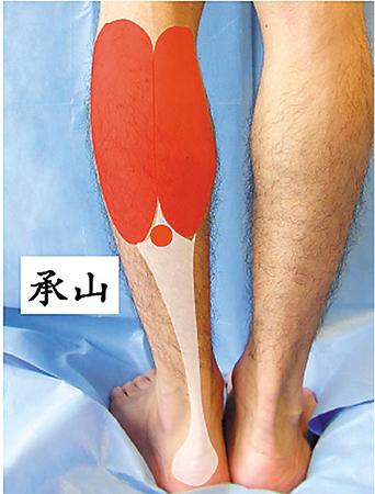 不是胖,是水腫,巧按摩消腫