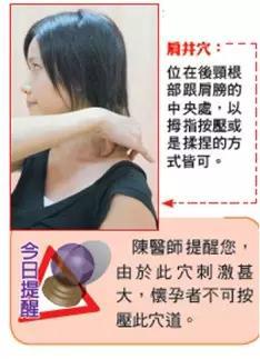 面部看婦科,太准了!太實用了!
