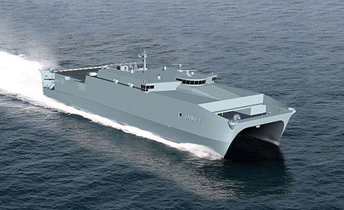為何美軍鍾情於遠征快速運輸艦?中國海軍力量發展太快讓其憂心