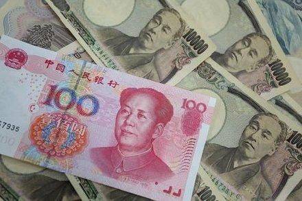 錯怪索羅斯了!人民幣巨震幕後黑手曝光