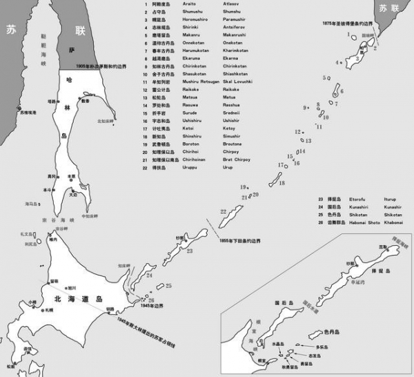 千岛群岛地区各岛屿位置及日之间的控制区