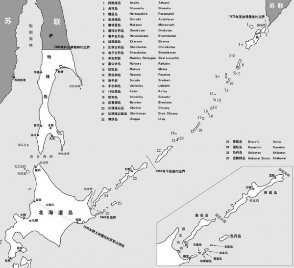 北方四島問題：不是我俄國流氓 而是日本無賴！恐怕日本人是再也要不回來了