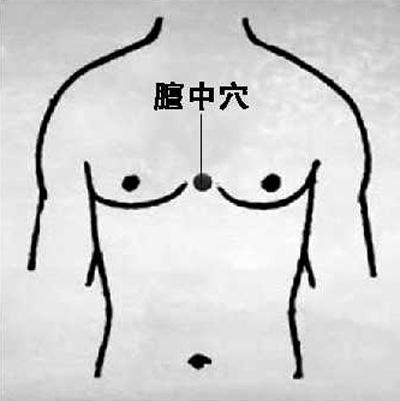 胸悶難受,試試按摩這裡