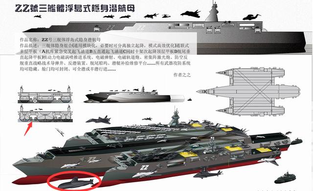 中國50萬噸浮島航母還能稱航母?帶500架戰機就成超級要塞