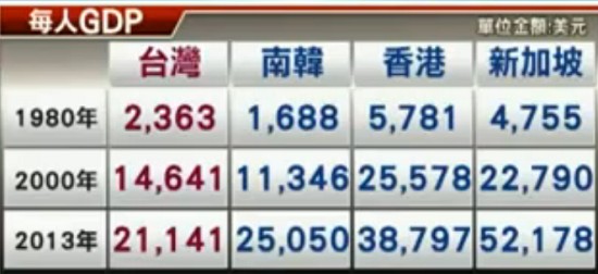 美元大崩潰前夜:中國迎來千年大變局