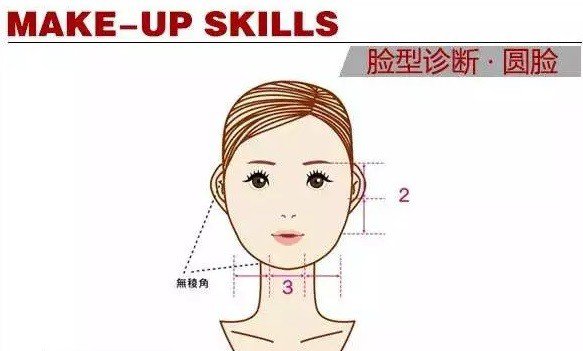 老是嫌自己臉大?好好學這 6 種「腮紅畫法」立即小臉術