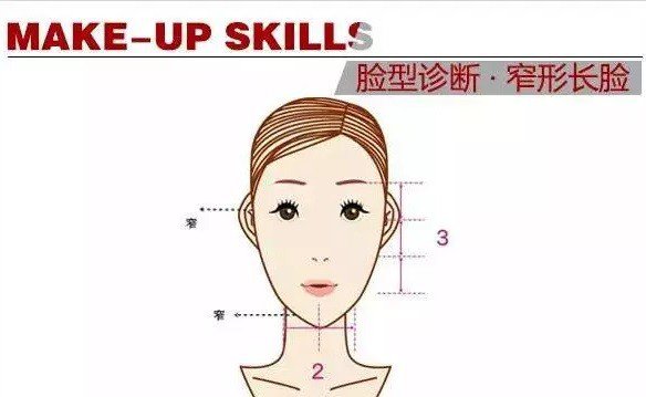 老是嫌自己臉大?好好學這 6 種「腮紅畫法」立即小臉術