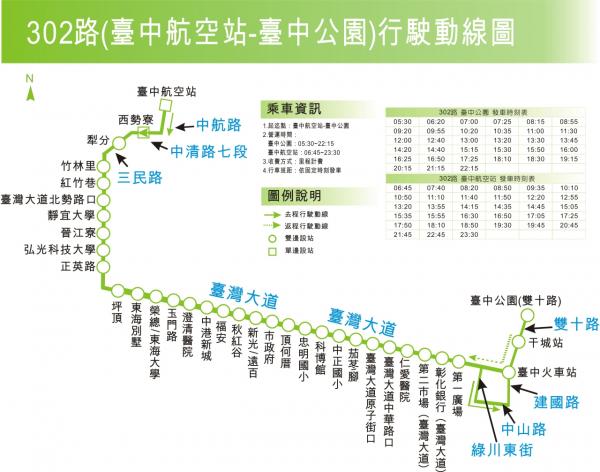 一次搞清楚!台灣各大機場出市區 交通全攻略(附實用交通網)