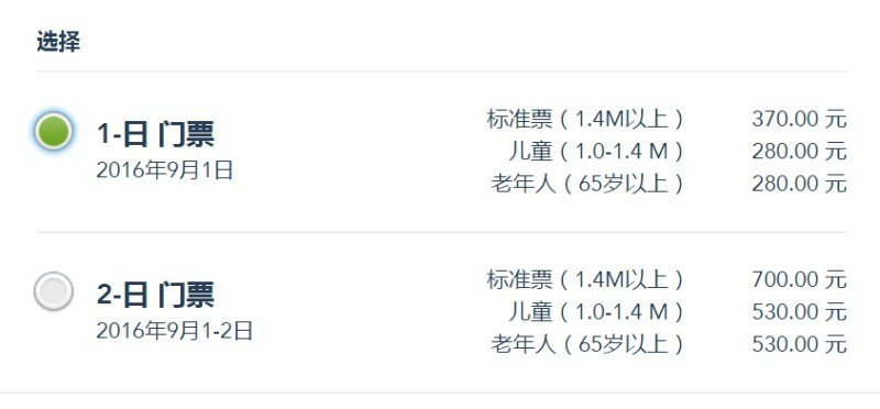 上海迪士尼樂園即將開幕...「這回沒人去香港了吧!」其實只要你看看以下 5 點,就可能你也不會去了...