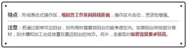 做好這些廚房布局，讓你生活更美滿安逸