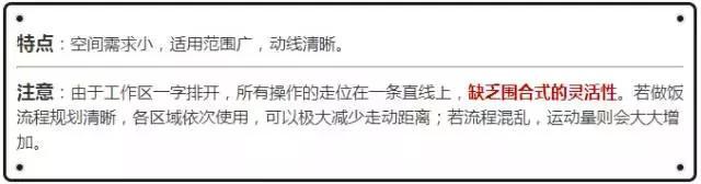 做好這些廚房布局，讓你生活更美滿安逸