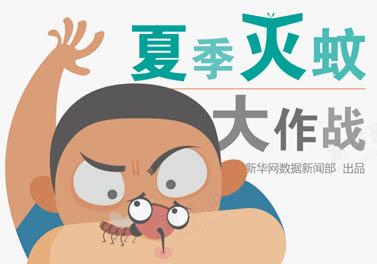 開門,放蚊子——美國科學家與蚊子鬥智斗勇