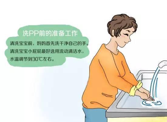 如何正確給寶寶洗屁股？這些細節家長們都要注意