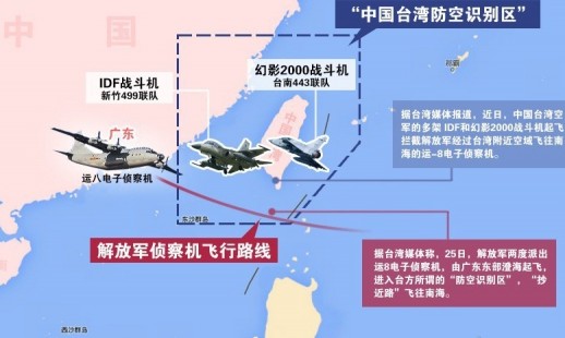 揭秘:美國巡邏南海暗含隱秘真正目的