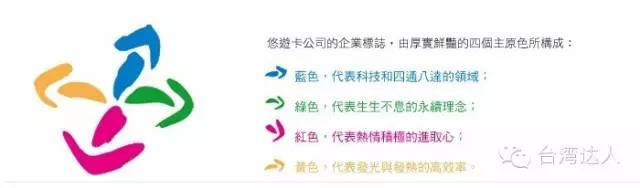 台灣悠遊卡,使用最全講解