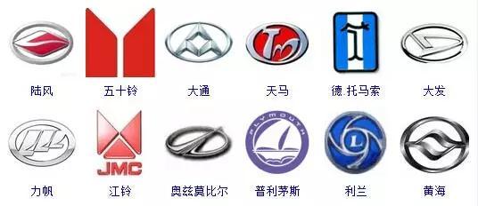 364個車標,只有0.1%的人能認全!